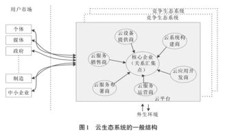公安部第三研究所國(guó)家網(wǎng)絡(luò)與信息系統(tǒng)安全產(chǎn)品質(zhì)量監(jiān)督檢驗(yàn)中心劉繼順博士 引領(lǐng)信息系統(tǒng)集成服務(wù)安全的新標(biāo)桿