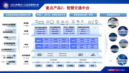 交四海智慧 通天下坦途——中國(guó)聯(lián)通智慧交通軍團(tuán)產(chǎn)品體系正式發(fā)布，賦能信息系統(tǒng)集成服務(wù)新篇章
